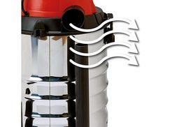 Integrierte Blasfunktion