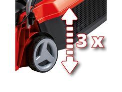 Individuelle Höhenverstellung