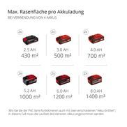 Max. Rasenfläche pro Akkuladung mit 4 Akkus