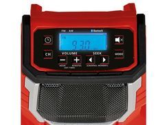 Übersichtliches Display