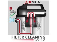 Filter Staubschutzklasse L