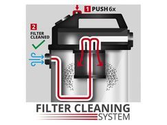 Einfache und praktische Reinigung