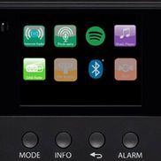 Die ganze Welt der Podcasts