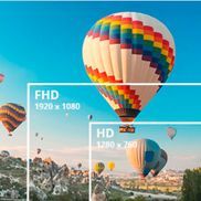 Hervorragende Schärfe mit Full HD