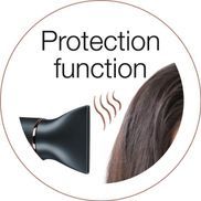 Protection function - Zum Schutz der Haare