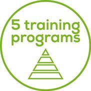 5 Trainingsprogramme