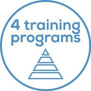 Vier Trainingsprogramme mit unterschiedlichen Intensitäten