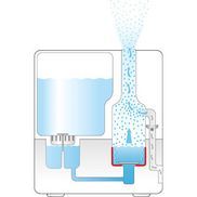 Funktionsweise des Beurer LB 55 mit Wasserverdampfung