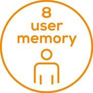 Acht Benutzerspeicher
