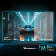 Beeindruckende Bildqualität