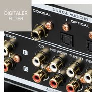 Digitaler Filter für optische/koaxiale Eingänge