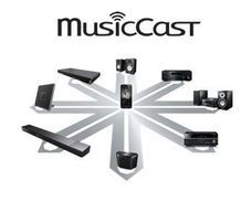 MusicCast Multiroom Technologie