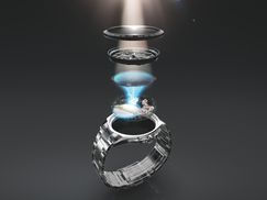 Eco-Drive Lichttechnologie