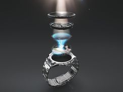 Eco-Drive Lichttechnologie