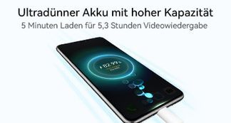 Immer geladen, immer einsatzbereit