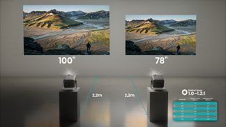 Optischer Zoom 1.0-1.3