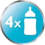 Funktioniert für unterschiedliche Flaschentypen