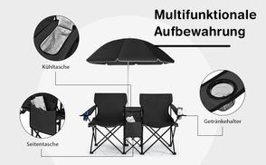 Perfekt für Picknicks