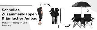 Leicht zu Verstauen und zu Tragen