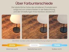 Über Farbunterschiede