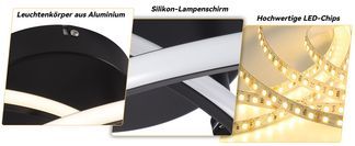 Hochwertige Materialien und Design