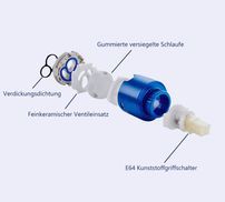 Langlebiger Ventilkern aus Keramik.