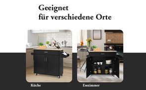 Vielseitig anwendbar & einfache Montage