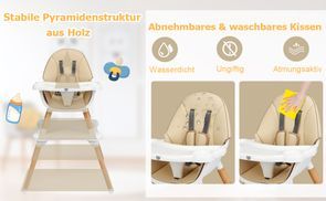 Umweltfreundliches, sicheres Material