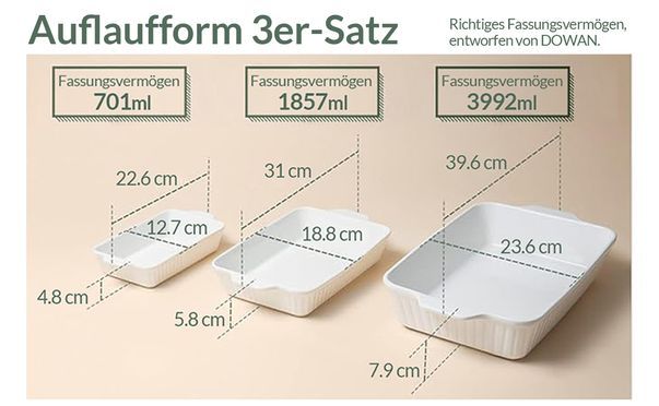 3 Größen für alle Bedürfnisse