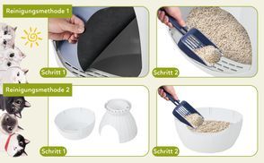 Einfache Installation & Reinigung