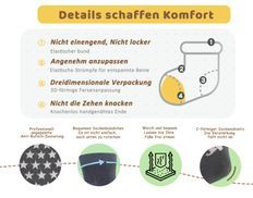 Sicherer Halt mit Anti Rutsch Noppen