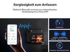 Sorglosigkeit zum Anfassen