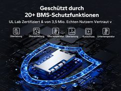 Geschützt durch integriertes BMS