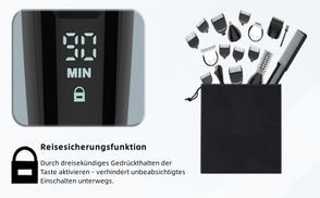 Smarte Anzeige & Reisesicherung