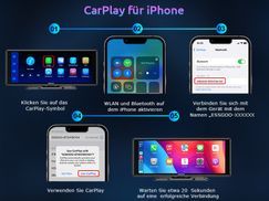 CarPlay für iPhone Bitte verwenden Sie iOS 10 und höher