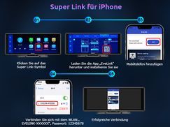 Super Link für iPhone/Android