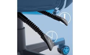 Doppelter Verstellgriff