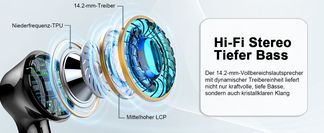 Headphones Sport, 3g USB C in Ear Ohrhörer