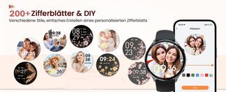 200+ Wechselbare Zifferblätter – DIY