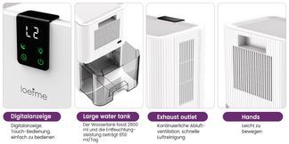 loefme Entfeuchter – 4 in 1 Design für Perfekte Funktion