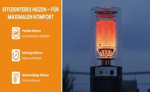 Flexible Wärme, direkt spürbar