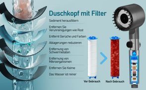 Efficient filtration for pure bath water