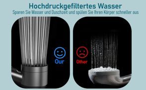 Efficient purification through high-pressure filtered water