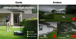 Automatic/Manual Mapping & Plug and Play