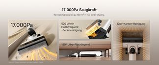 24 Loch ausgeglichener Wasserauslass