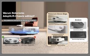 Branchenführendes AdaptiLift Chassis