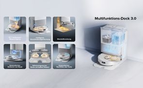 Multifunktions Dockingstation 3.0