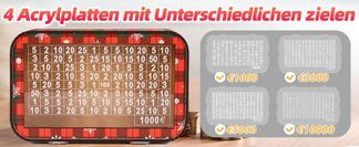 Spardose mit unterschiedlichen Zielen