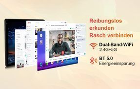 Enddualband 2.4GHz/5GHz+Bluetooth 5.0