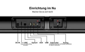 Nahtlose Verbindungskompatibilität